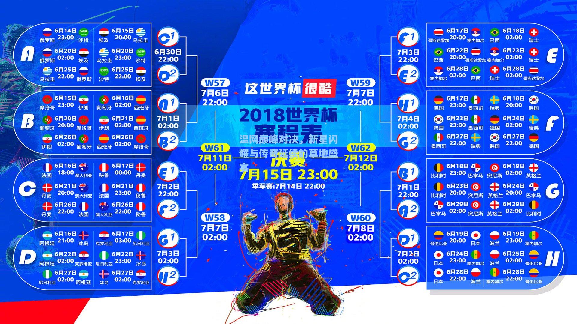 温网巅峰对决，新星闪耀与传奇延续的草地盛宴